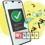 UPI Digital Payments