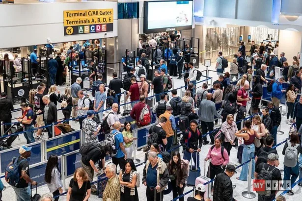 US Government Shutdown Air Travel